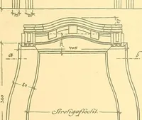 An illustration from Kunsthandwerkliche Details von Bavten vnd deren Einrichtvngen avs der Zeit von 1750-1850 (1911)