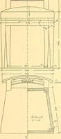 An illustration from Kunsthandwerkliche Details von Bavten vnd deren Einrichtvngen avs der Zeit von 1750-1850 (1911)