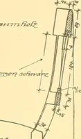 An illustration from Kunsthandwerkliche Details von Bavten vnd deren Einrichtvngen avs der Zeit von 1750-1850 (1911)