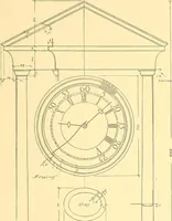 An illustration from Kunsthandwerkliche Details von Bavten vnd deren Einrichtvngen avs der Zeit von 1750-1850 (1911)