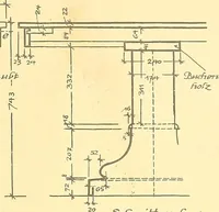 An illustration from Kunsthandwerkliche Details von Bavten vnd deren Einrichtvngen avs der Zeit von 1750-1850 (1911)