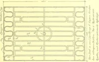 An illustration from Kunsthandwerkliche Details von Bavten vnd deren Einrichtvngen avs der Zeit von 1750-1850 (1911)
