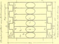 An illustration from Kunsthandwerkliche Details von Bavten vnd deren Einrichtvngen avs der Zeit von 1750-1850 (1911)