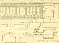 Picture 101 of 157 from Kunsthandwerkliche Details von Bavten vnd deren Einrichtvngen avs der Zeit von 1750-1850 (1911), leaf 172