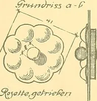 Picture 107 of 157 from Kunsthandwerkliche Details von Bavten vnd deren Einrichtvngen avs der Zeit von 1750-1850 (1911), leaf 182