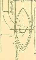 An illustration from Kunsthandwerkliche Details von Bavten vnd deren Einrichtvngen avs der Zeit von 1750-1850 (1911)