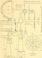 An illustration from Kunsthandwerkliche Details von Bavten vnd deren Einrichtvngen avs der Zeit von 1750-1850 (1911)