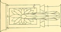 An illustration from Kunsthandwerkliche Details von Bavten vnd deren Einrichtvngen avs der Zeit von 1750-1850 (1911)