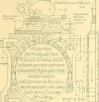 Picture 130 of 157 from Kunsthandwerkliche Details von Bavten vnd deren Einrichtvngen avs der Zeit von 1750-1850 (1911), leaf 226