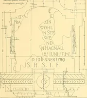 An illustration from Kunsthandwerkliche Details von Bavten vnd deren Einrichtvngen avs der Zeit von 1750-1850 (1911)