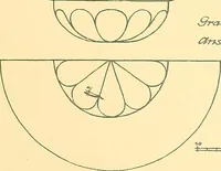 An illustration from Kunsthandwerkliche Details von Bavten vnd deren Einrichtvngen avs der Zeit von 1750-1850 (1911)