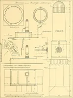 Picture 138 of 157 from Kunsthandwerkliche Details von Bavten vnd deren Einrichtvngen avs der Zeit von 1750-1850 (1911), leaf 242