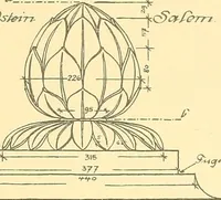 Picture 140 of 157 from Kunsthandwerkliche Details von Bavten vnd deren Einrichtvngen avs der Zeit von 1750-1850 (1911), leaf 246