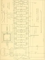 An illustration from Kunsthandwerkliche Details von Bavten vnd deren Einrichtvngen avs der Zeit von 1750-1850 (1911)