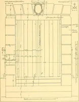 Picture 149 of 157 from Kunsthandwerkliche Details von Bavten vnd deren Einrichtvngen avs der Zeit von 1750-1850 (1911), leaf 266