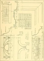 An illustration from Kunsthandwerkliche Details von Bavten vnd deren Einrichtvngen avs der Zeit von 1750-1850 (1911)