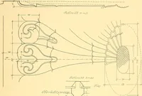 An illustration from Kunsthandwerkliche Details von Bavten vnd deren Einrichtvngen avs der Zeit von 1750-1850 (1911)