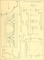 An illustration from Kunsthandwerkliche Details von Bavten vnd deren Einrichtvngen avs der Zeit von 1750-1850 (1911)