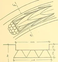 An illustration from Kunsthandwerkliche Details von Bavten vnd deren Einrichtvngen avs der Zeit von 1750-1850 (1911)