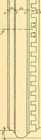 An illustration from Kunsthandwerkliche Details von Bavten vnd deren Einrichtvngen avs der Zeit von 1750-1850 (1911)