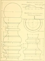 An illustration from Kunsthandwerkliche Details von Bavten vnd deren Einrichtvngen avs der Zeit von 1750-1850 (1911)