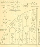 An illustration from Kunsthandwerkliche Details von Bavten vnd deren Einrichtvngen avs der Zeit von 1750-1850 (1911)