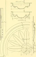 An illustration from Kunsthandwerkliche Details von Bavten vnd deren Einrichtvngen avs der Zeit von 1750-1850 (1911)