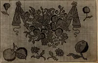 Picture 15 of 50 from Kunst-und Fleiss-übende Nadel-Ergötzungen; oder, neu erfundenes Neh-und Stick-Buch. Worin dem, solche schöne wissenschafftliebendem Frauenzimmer, allerhand, zu vielen Sachen anständige, Muster und Risse, nach der neuesten Façon, zu deren nützlichen Bedienung (1730), leaf 29