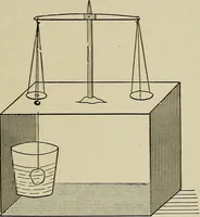 An illustration from Laboratory exercises in elementary physics (1892)
