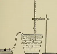 An illustration from Laboratory exercises in elementary physics (1892)