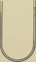 An illustration from Laboratory exercises in elementary physics (1892)