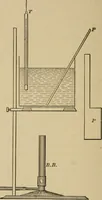 An illustration from Laboratory exercises in elementary physics (1892)