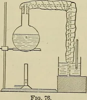 An illustration from Laboratory exercises in elementary physics (1892)