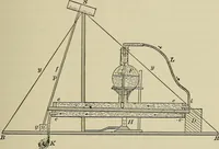 An illustration from Laboratory exercises in elementary physics (1892)