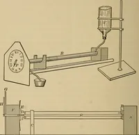 An illustration from Laboratory exercises in elementary physics (1892)
