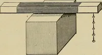 An illustration from Laboratory exercises in elementary physics (1892)