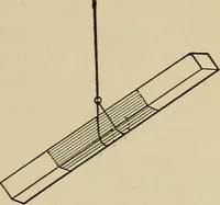 An illustration from Laboratory exercises in elementary physics (1892)