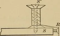 An illustration from Laboratory exercises in elementary physics (1892)