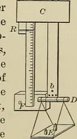An illustration from Laboratory exercises in elementary physics (1892)
