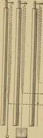 An illustration from Laboratory exercises in elementary physics (1892)