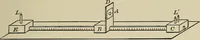 An illustration from Laboratory exercises in elementary physics (1892)