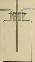 An illustration from Laboratory exercises in elementary physics (1892)