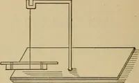 An illustration from Laboratory exercises in elementary physics (1892)