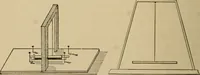 An illustration from Laboratory exercises in elementary physics (1892)