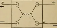 An illustration from Laboratory exercises in elementary physics (1892)