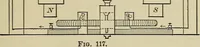 An illustration from Laboratory exercises in elementary physics (1892)