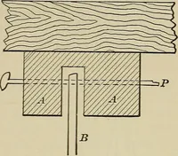 An illustration from Laboratory exercises in elementary physics (1892)