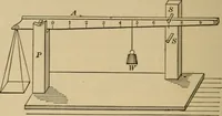 An illustration from Laboratory exercises in elementary physics (1892)