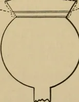 An illustration from Laboratory exercises in elementary physics (1892)