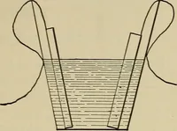 An illustration from Laboratory exercises in elementary physics (1892)